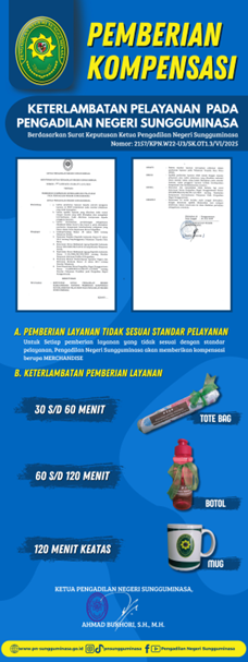 Kompensasi Pelayanan